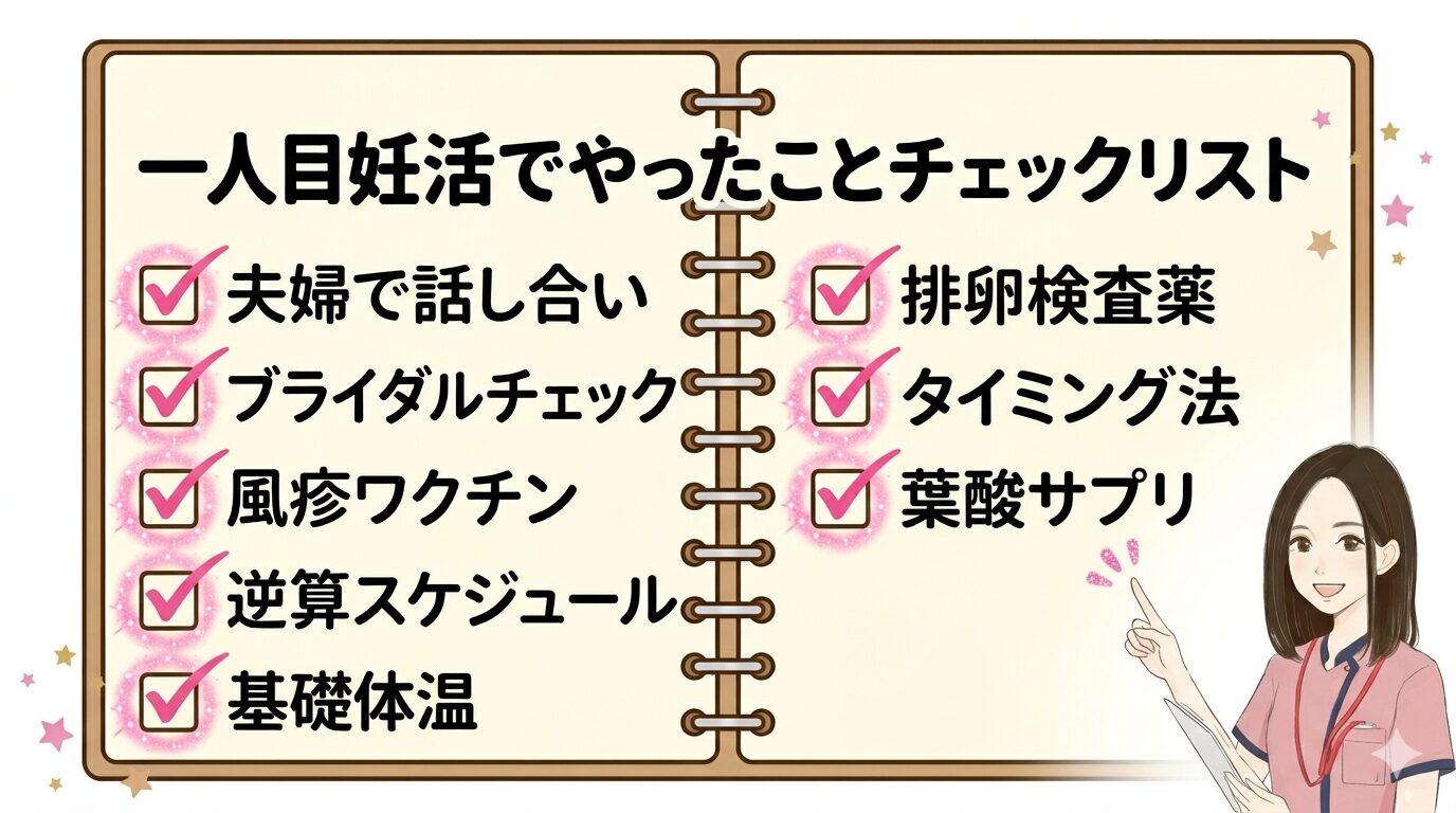 一人目妊活やったことチェックリスト まとめ図