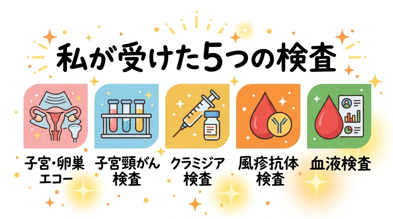 看護師ママが受けた5つの検査項目_一覧図