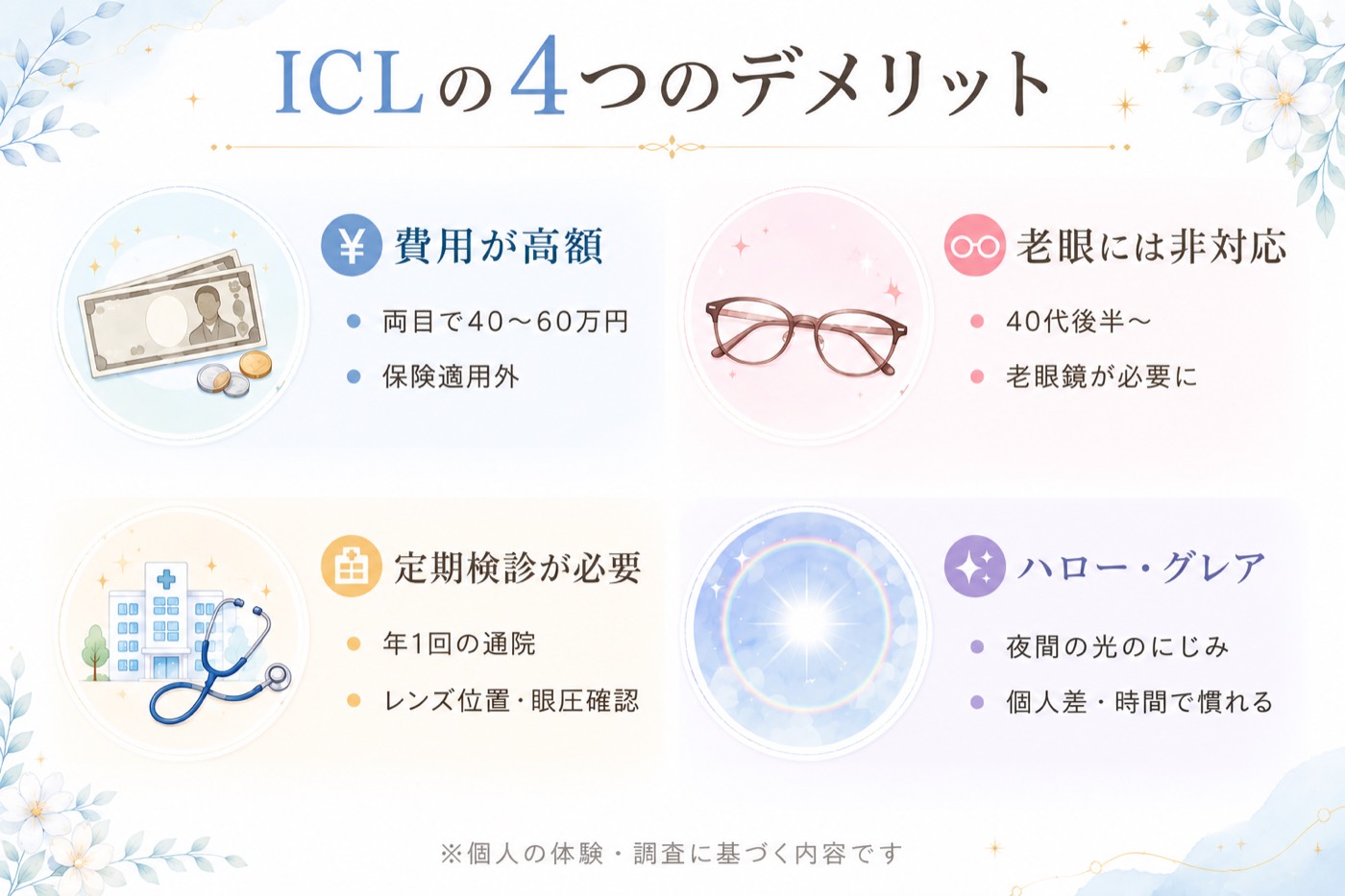ICLの4つのデメリット