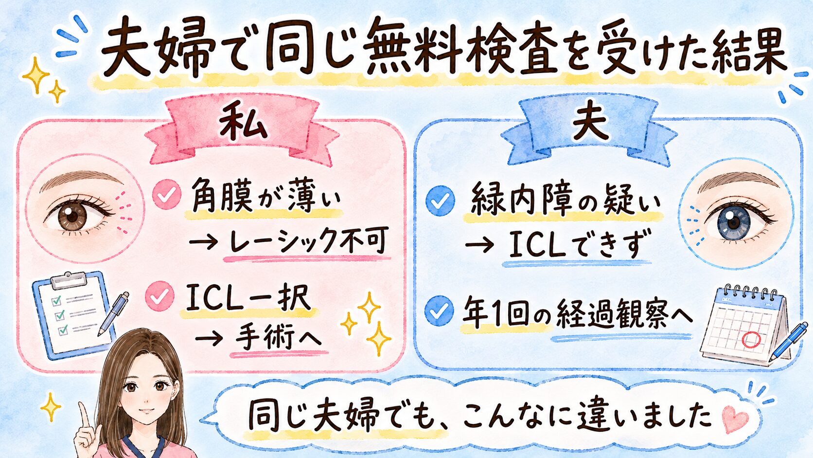 夫婦で同じICL無料検査を受けた結果の比較(私は角膜が薄くICL一択で手術へ・夫は緑内障の疑いでICLできず年1回の経過観察へ)