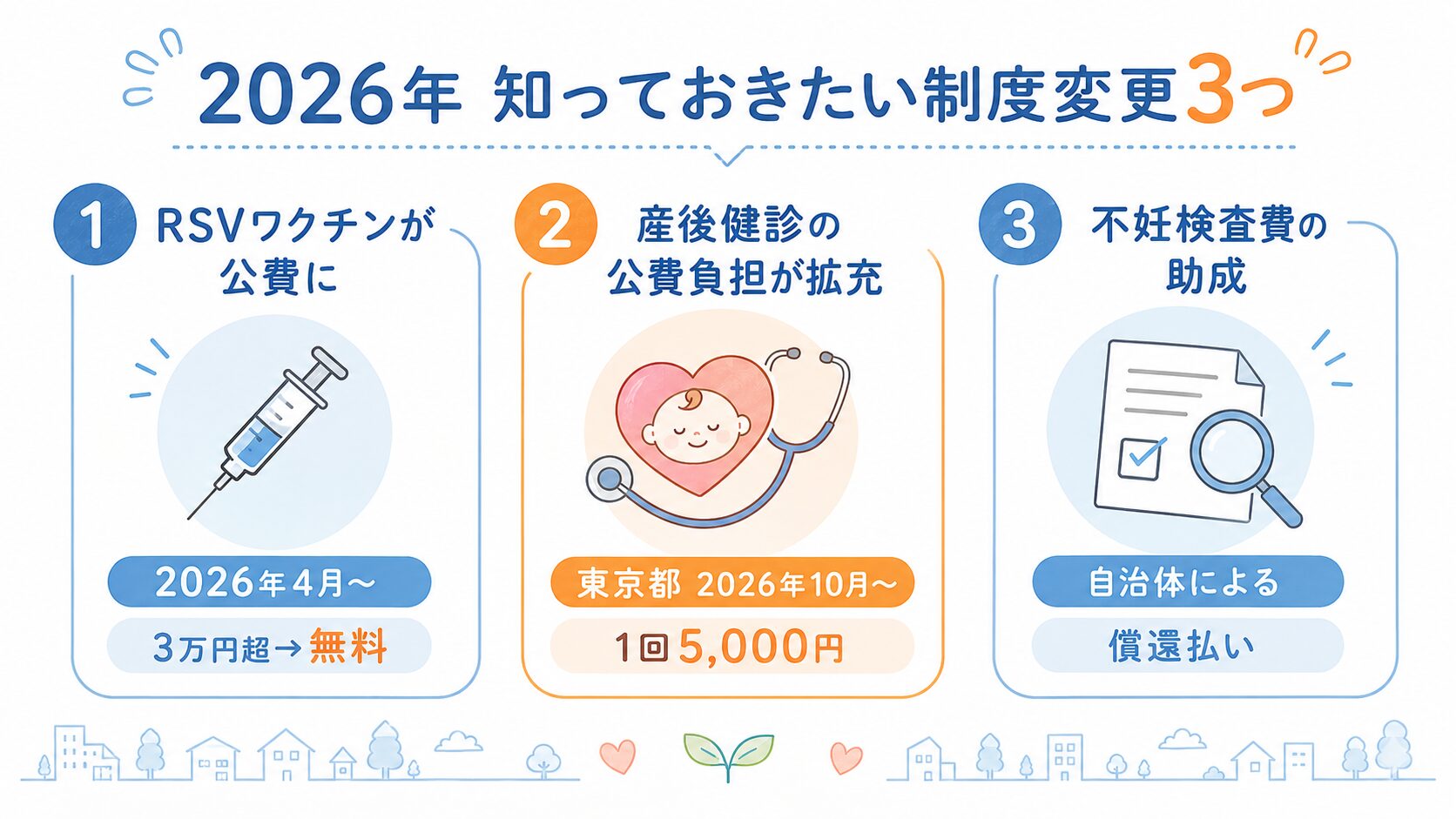 2026年知っておきたい制度変更3つ｜RSVワクチン公費・産後健診・不妊検査助成
