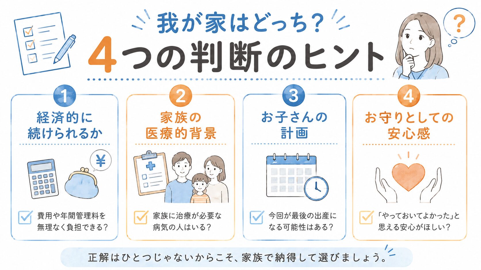 我が家はどっち?臍帯血バンク・4つの判断のヒント