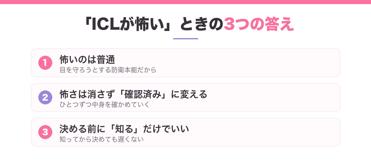 ICLが怖いときの3つの答え