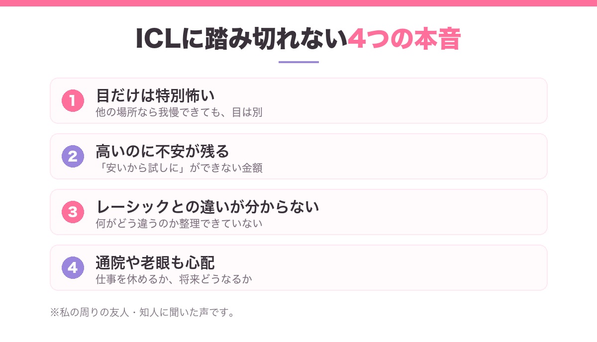 ICLに踏み切れない4つの本音