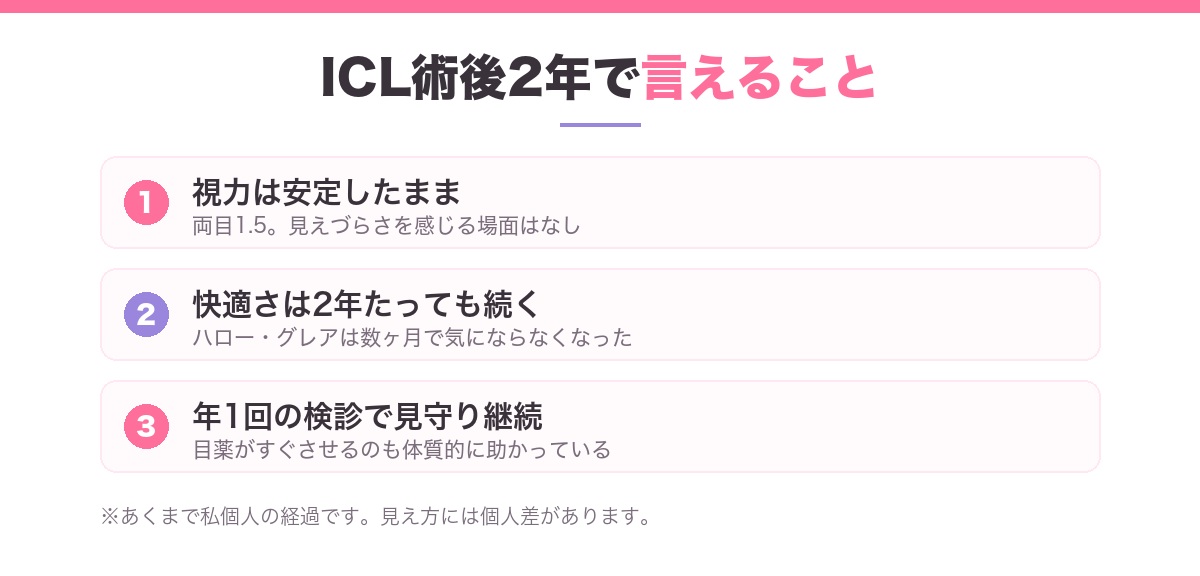 ICL術後2年で言えること|視力は安定したまま・快適さは続く・年1回の検診で見守り継続